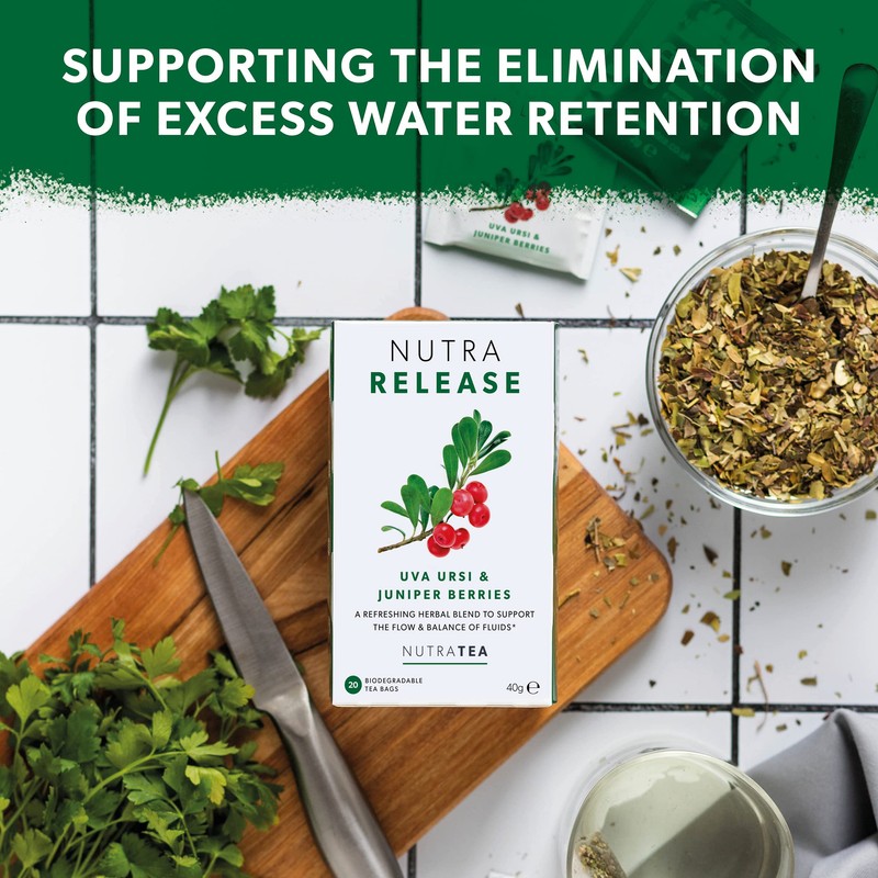NUTRARELEASE - Water Retention Tea | Bloated Stomach Tea -