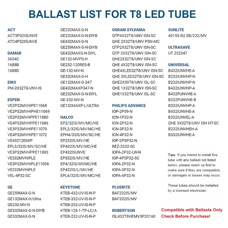 JESLED T8 LED 4FT Type A+B Light Bulbs, 24W(65W Equivalent),