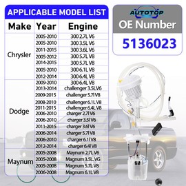 5136023 Electric Fuel Pump Module FIT 2005–2015 Chrysler 300, 2006–2015 Dodge Charger, 2008–2015 Challenger, 2005–2008 Magnum – Replace 5136022 Left & Right with Sending Unit