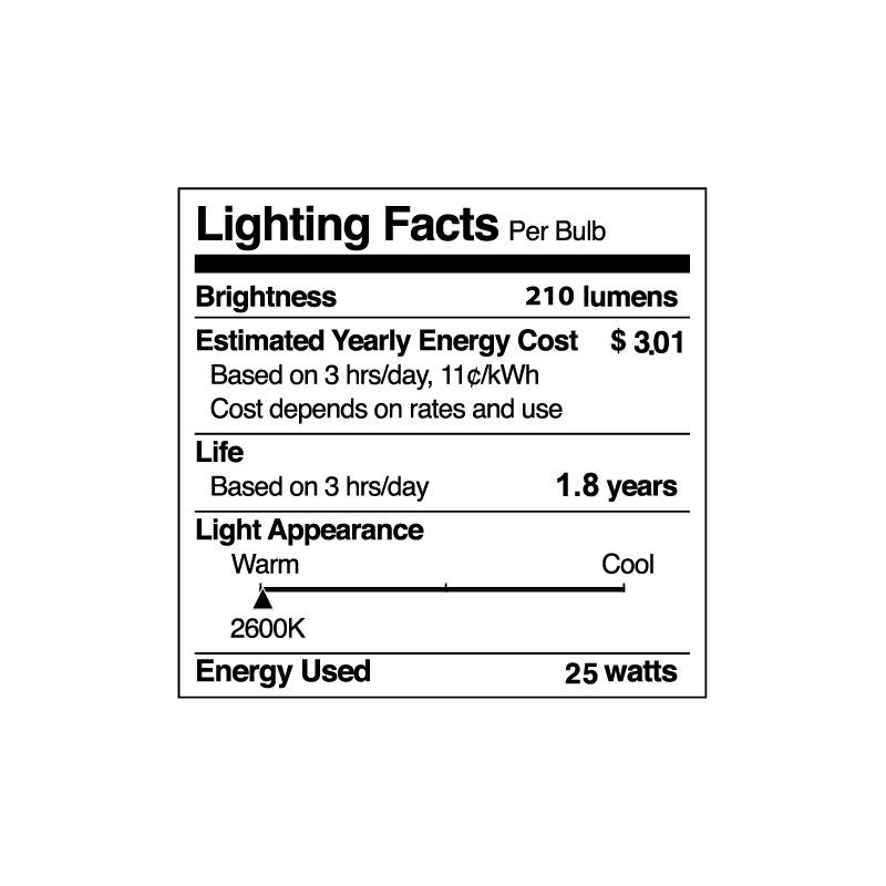 KOR (Pack of 6) A15 25W Incandescent Appliance Bulbs –