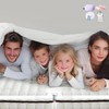 Adjustable Bed Connector Bridge Kit with Memory Foam Pad -