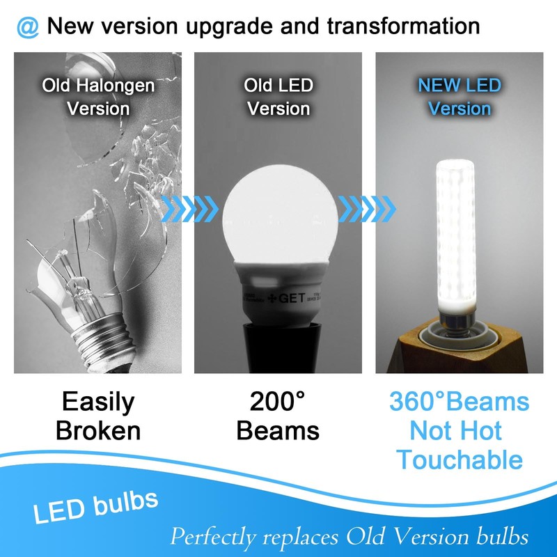 TZHILAN Dimmable E12 LED Bulbs 120W 150W Incandescent Bulb Equivalent,Super