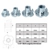 Drive-in nuts, insertion sleeves, M8 x 100 pieces with metric
