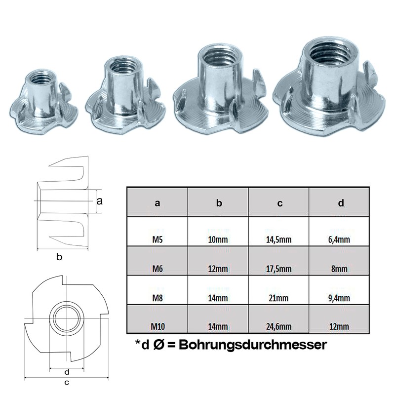 Drive-in nuts, insertion sleeves, M8 x 100 pieces with metric