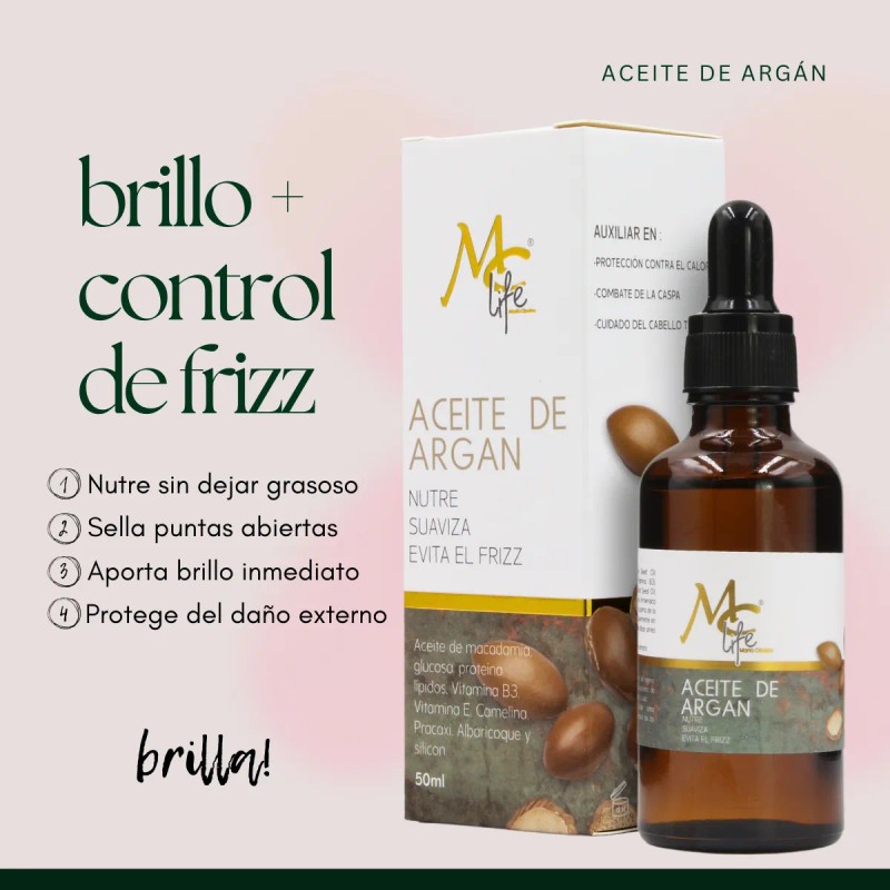 Kit Capilar Fortalecimiento Y Brillo | + Nutrición | Mc