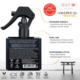 Blackwood For Men Hair & Beard Hydrator Spray - Natural Leave-In Conditioner - Moisturizes, Texturizes, Shapes & Detangles - Ideal for Beard Growth & Care - Vegan Men's Grooming Essential (4 oz)