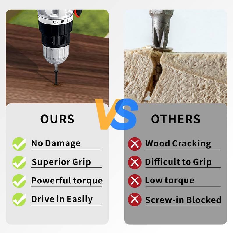 Deck Screws #9 X 2-1/4 Inch Exterior Torx Wood Screws