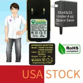 CW Adapter For Suaoki G500 / 500Wh Portable Power Station Supply Battery Charger