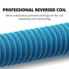 GUNMJO Pro Custom Coiled USB C Cable for Gaming Keyboard,