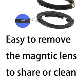 IOOIOO one Lens for L or R Eye for Meta Quest 3 Oculus VR Headset, (nearsighted SPH:-1)