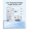 CUKTECH 40W GaN Fast Charger 2-Pack, USB-C Mini Wall Charger