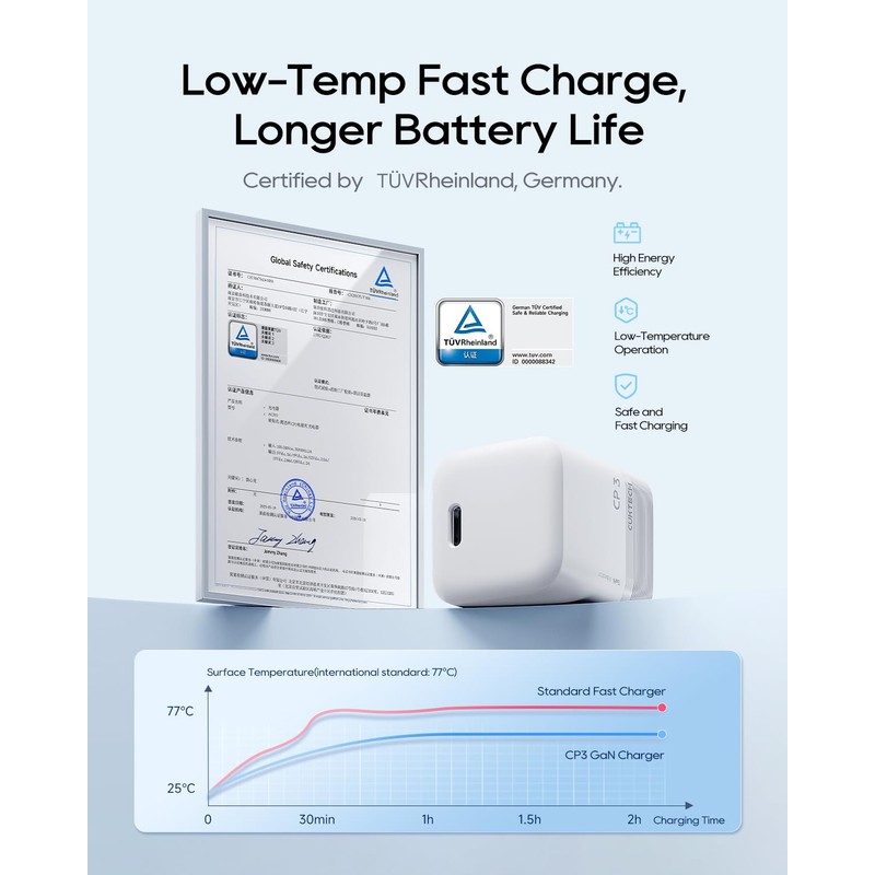 CUKTECH 40W GaN Fast Charger 2-Pack, USB-C Mini Wall Charger