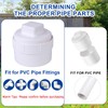 YullSorom 4" PVC Sewer Cleanout cap, DWV Flush Sewer Cleanout