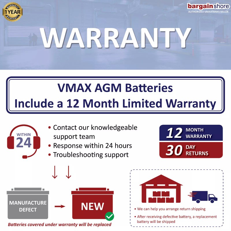 VMAX V35-857 12V AGM marine Battery for 18-35LB Cobra &