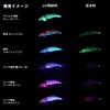 Daiwa Egi Emeraldas Amorous Joint No. 3.5, Keimura Sexy Shrimp