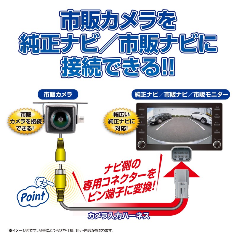 Data System Rear Camera Input Harness for NMZK-W73D RCH120D Datasystem