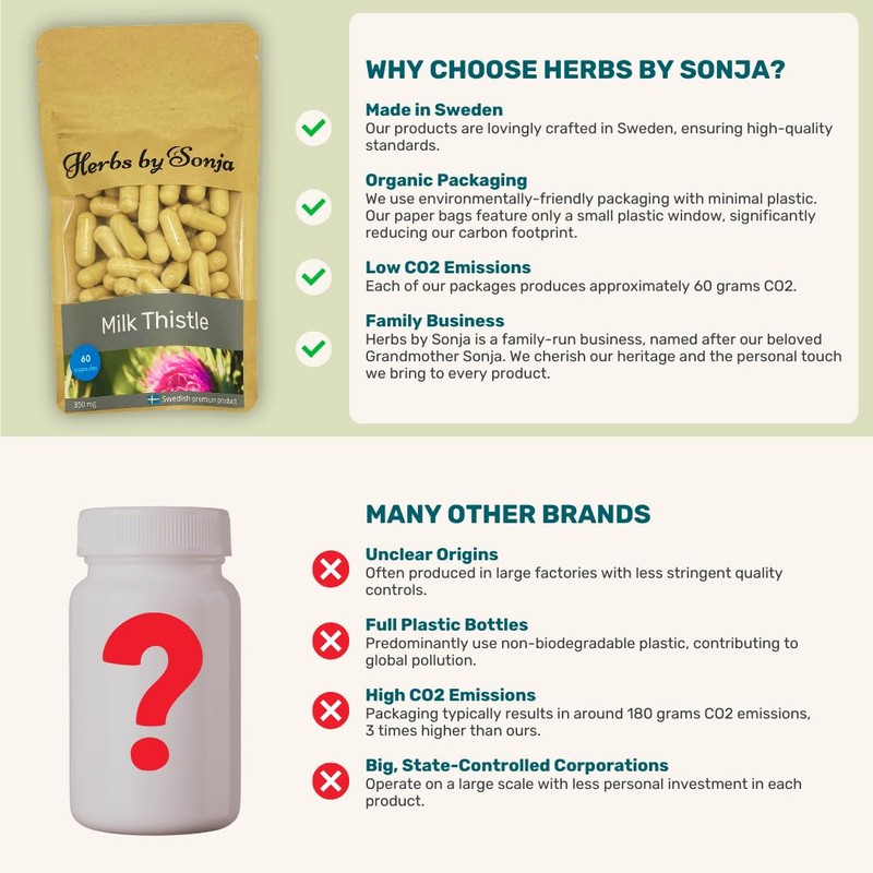 Herbs by Sonja - Milk Thistle 350 mg * 60