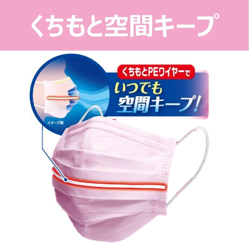 Pip Pleated Guard Breathing Comfort Mask, Pack of 30, Small