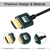 Thsucords 細柔らかい & 薄型 ミニ HDMI to HDMI ケーブル 5M.