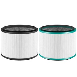 2 Pack HP01 HP02 HEPA Filter Compatible with Dyson Desk Purifier, Dyson Pure Cool Link Desk DP01 DP02, Dyson Pure Hot + Cool Link HP01 HP02, Part # 968125-03, Standard Filter and Pet Care Filter Set