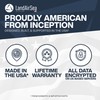 LandAirSea Sync GPS Tracker - 8.95 per month. Full Global