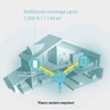 TP-Link Mesh Wi-Fi System Wireless LAN Router - AC1200 867