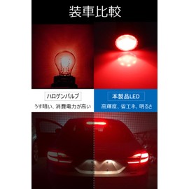 S25 LED Double Red Explosive Light S25 LED Back Lamp, Built-in Canceller, 180 Degree Step-Off Pin, BAY15D, 1157, Brake Lamp, High Brightness COB Chip, Non-Polarity, For 12V Cars, 50,000+ Hours