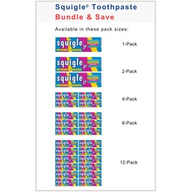 Squigle Jr Toothpaste - For Infants, Toddlers, Airplane Travellers. SLS Free, Fluoride Free, Prevents Canker Sores, Chapped Lips. Soothes, Protects Dry Mouths. Stops Tooth Sensitivity 96.5g (6 pack)
