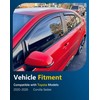 CXZHAZD Shatterproof in-Channel Rain Guards for Toyota Corolla Sedan 2020-2025,