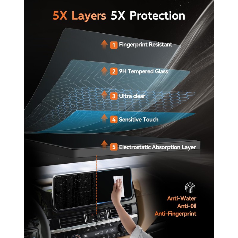 CDEFG For 2026 Nissan Pathfinder Screen Protector - 12.3 Inch