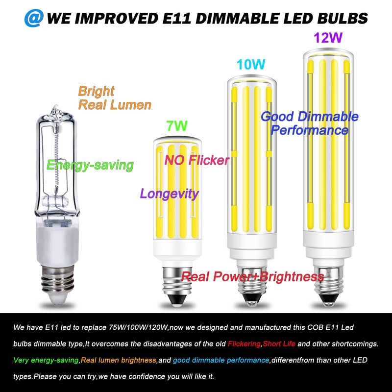 Megereet Updated Dimmable JDE11 120V 100W 120W Halogen Mini Candelabra