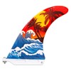 3DFINS High Performance Longboard Fins GOHARD Series, Classic Base 7''