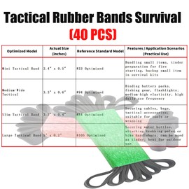 Tactical Rubber Bands - 40 Pack Assorted Sizes (2.4", 3.3", 3.7", 5") Optimized for Survival Gear, Camping, Fishing, Hiking - Heavy Duty Black Elastic Bands Thick and Strong for Outdoor Use