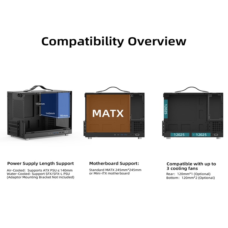 Shiny Snake G300 16.8L MATX Mesh PC Case - ATX/SFX-L/SFX