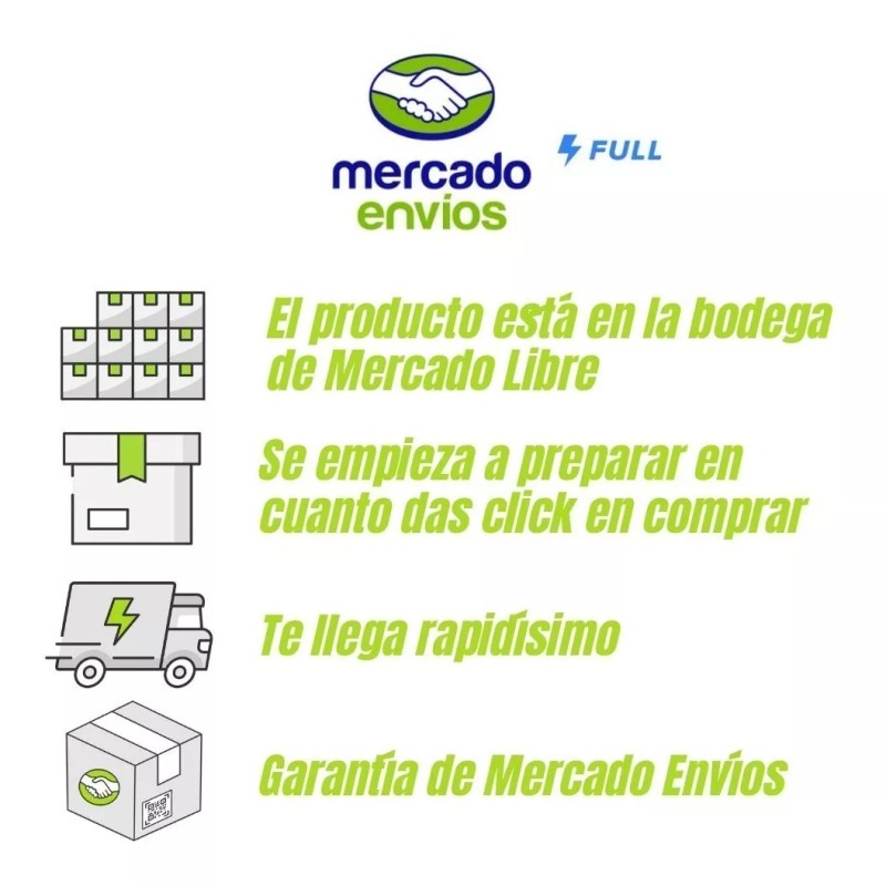 Medegen Recipiente Contenedor Multiuso Graduado Plastico 950ml