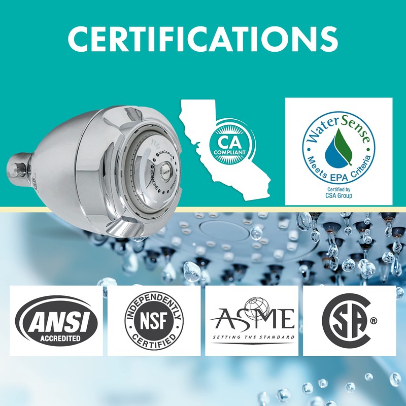 Niagara Conservation Earth Spa with Soap and Soak High Efficiency