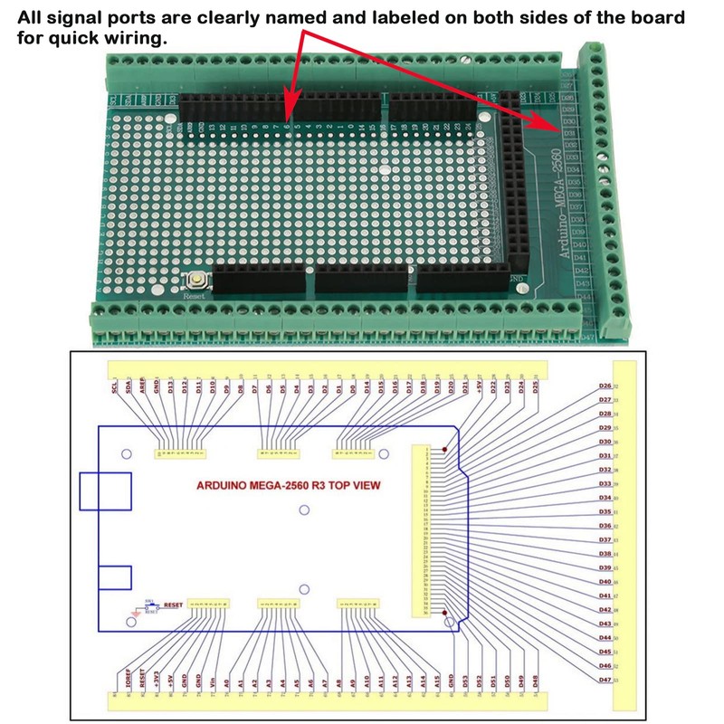 ANMBEST Mega 2560 R3 Prototype Screw Terminal Block Shield Board