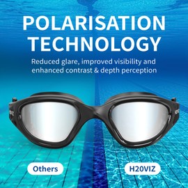 H20VIZ Swimming Goggles | Polarised, Anti-Fog, UV400 Protection, Anti-Leak, Includes Pro Swim Ear Plugs | Men Women Teens (Black - Silver)