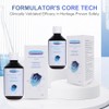 INNOCOSVATE Phenoxyethanol Liquid 8 oz, Cosmetic-Grade,Extend the Shelf Life of