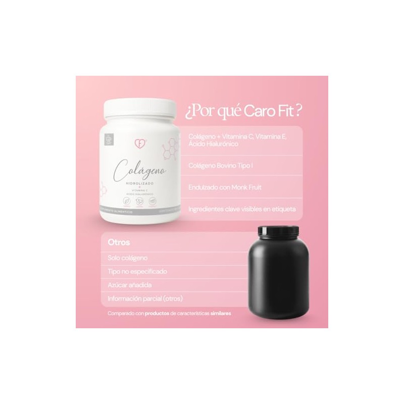 Caro Fit Colágeno Hidrolizado Tipo Polvo Sabor Vainilla 500