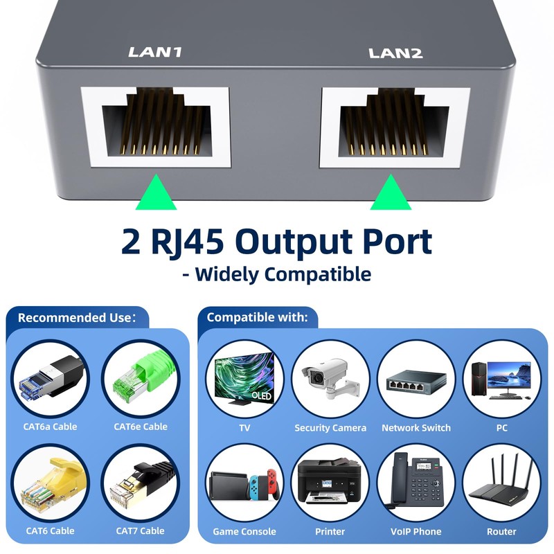 Dual-Ports Starlink Ethernet Adapter Gen 2, Multi-Ports Starlink V2 Ethernet