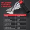 VLOXO Sheet Metal Cutter Drill Attachment Compatible with Multiple Models