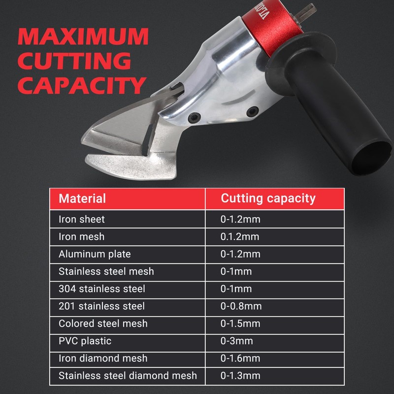 VLOXO Sheet Metal Cutter Drill Attachment Compatible with Multiple Models
