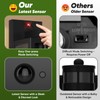 2-Pack Upgraded Motion Sensor Outdoor Wall Lights, 18” Large Dusk