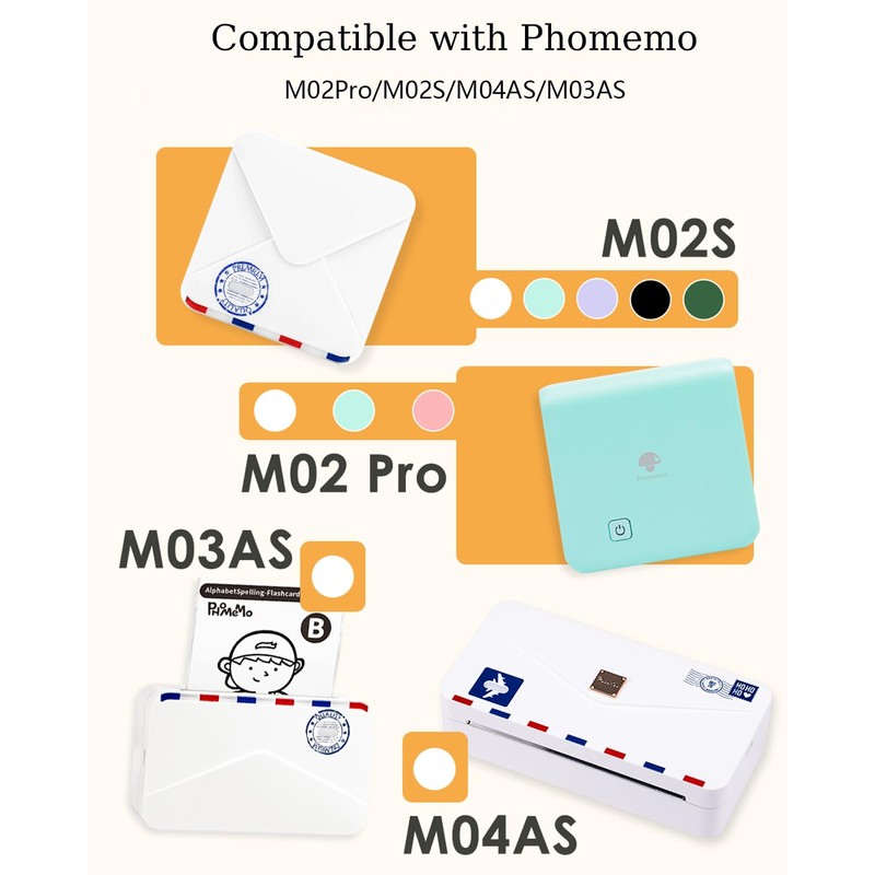 Phomemo Paper Compatible with M02Pro, M02S, M03AS, M04AS Mini Thermal