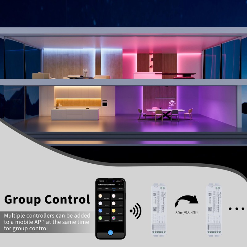 PAUTIX WiFi LED Controller for Single Color/CCT/RGB/RGBW/RGBCCT LED Strip Lights