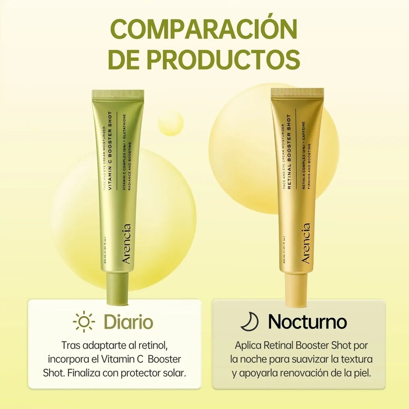 Arencia Sérum Vitamina C Booster Antiedad Iluminador 30ml