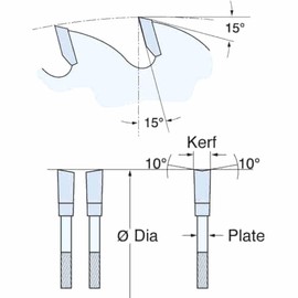 Trend Craft Pro saw blade - 136mm diameter 20mm bore 24tooth TCT for cordless saws