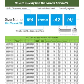AMLOOPH M6 Bolts, M6 X 70mm Hex Socket Button Head Machine Bolts/Screws - 6mm Fully Threaded A2 304 Stainless Steel Hex Long Socket Screws (Pack Of 4)