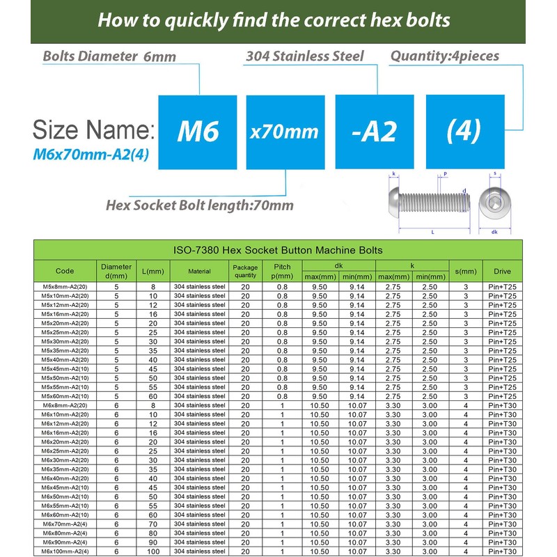 AMLOOPH M6 Bolts, M6 X 70mm Hex Socket Button Head